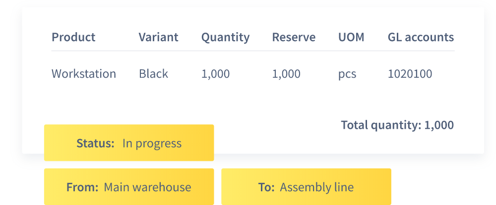 ERP inventory management software - Warehouse shipment